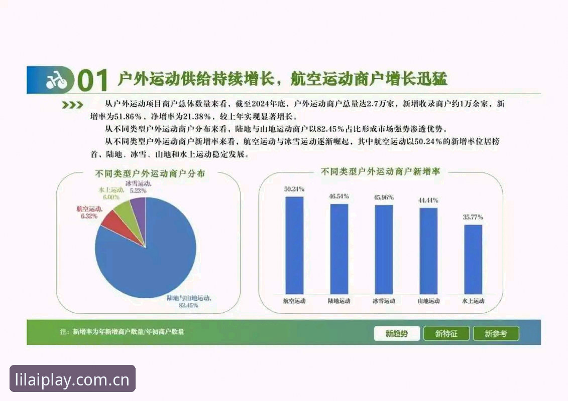 利来体育官网用户体验深度分析：LILAI体育直播的真实表现与行业趋势